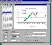 NoiseWorks Sample Screen